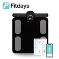 PLACEHOLDER - Bodylect BodyScan