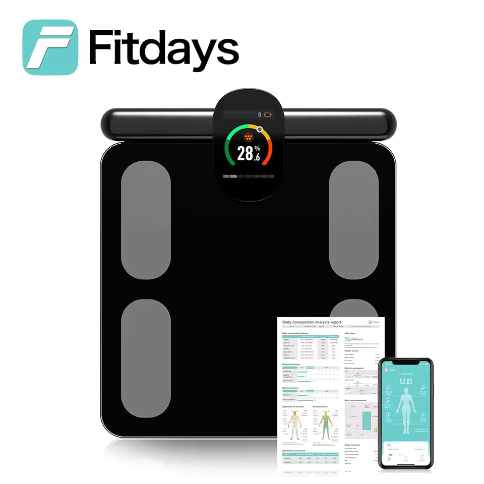 PLACEHOLDER - Bodylect BodyScan