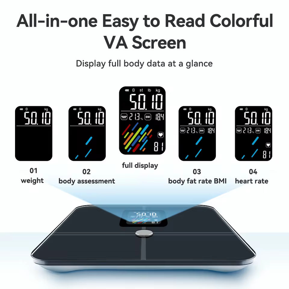 PLACEHOLDER - Bodylect BodyScale