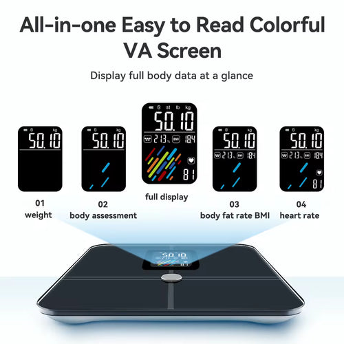 PLACEHOLDER - Bodylect BodyScale