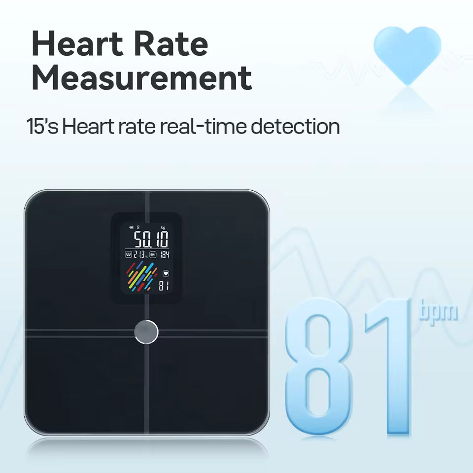 PLACEHOLDER - Bodylect BodyScale