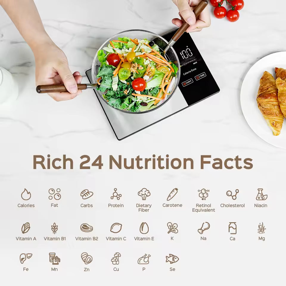 PLACEHOLDER - Bodylect Nutrition