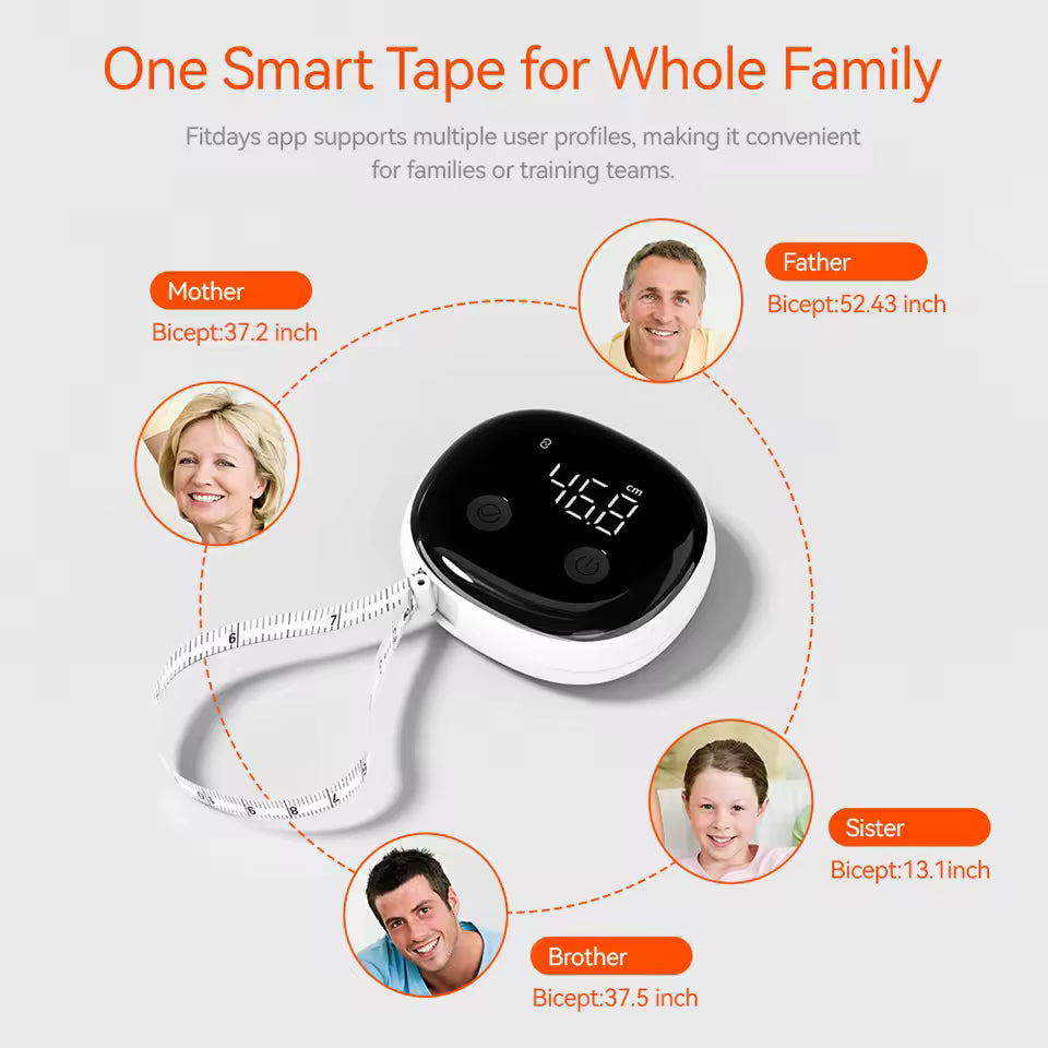 PLACEHOLDER - Bodylect SmartTape