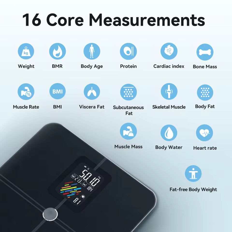 PLACEHOLDER - Bodylect BodyScale