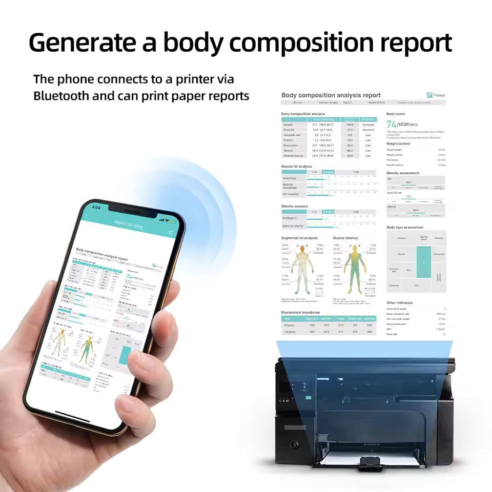 PLACEHOLDER - Bodylect BodyScan