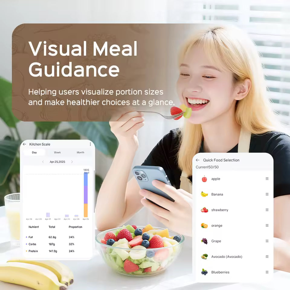 PLACEHOLDER - Bodylect Nutrition