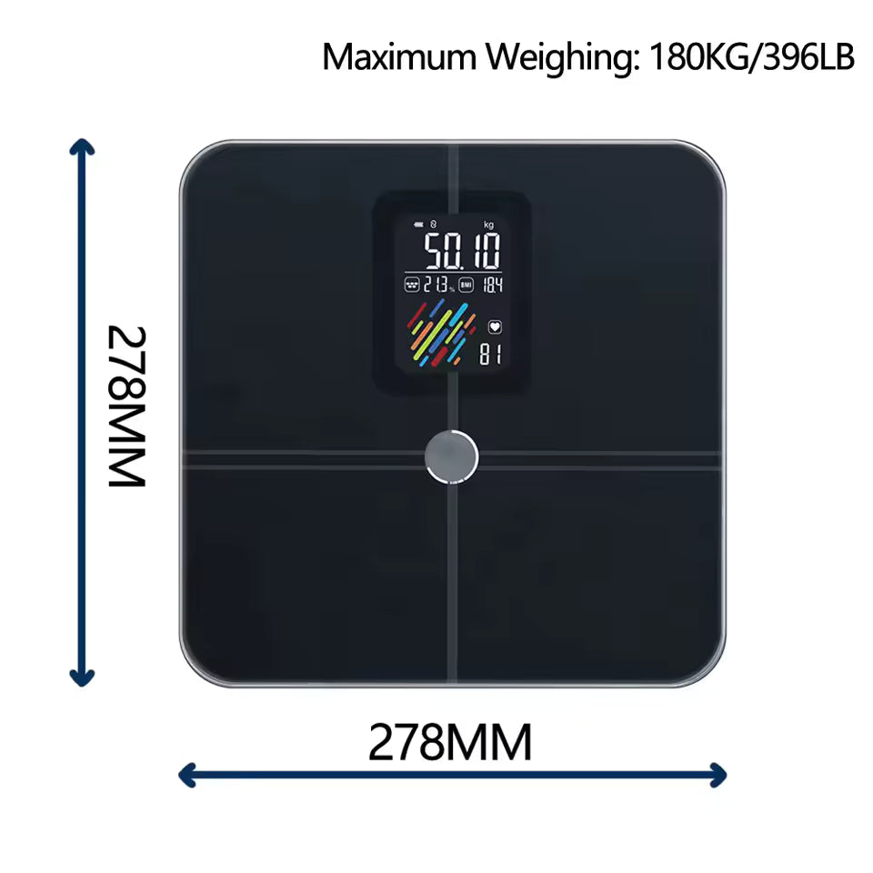 PLACEHOLDER - Bodylect BodyScale